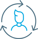 recurrent Man with circle around him